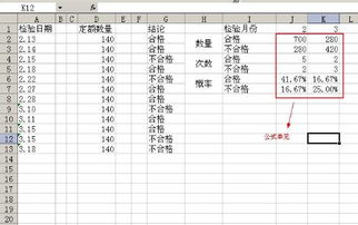 合格率、及格率、正确率的公式是什么