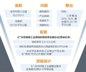 网红打卡地是什么意思
