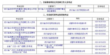 咨询电话号码
