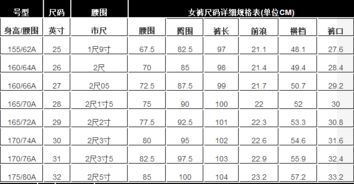 二尺三是多少厘米
