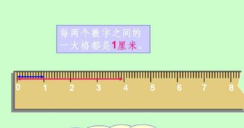 米和毫米
