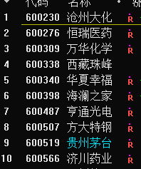30%的利润怎么算