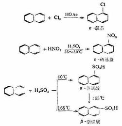 多环芳烃存在状态和特点?