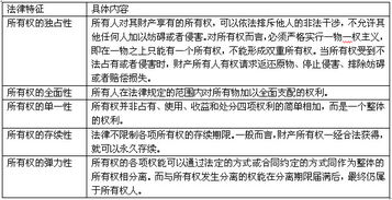 法律特征
