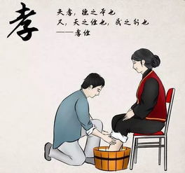 什么是孝顺?