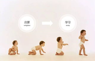 走路的英语怎么说?