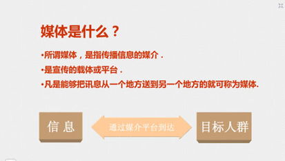 媒介专员的主要工作是什么?
