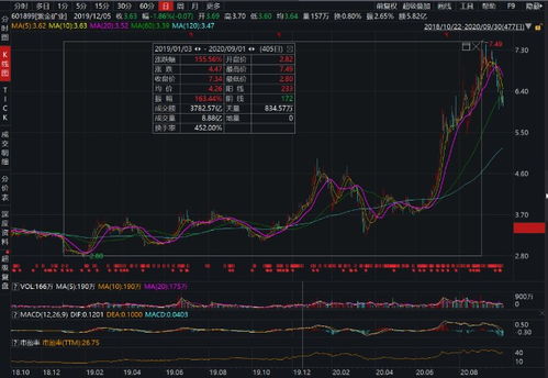 紫金矿业是国企吗
