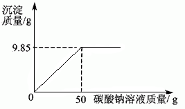 na2co3的相对分子质量
