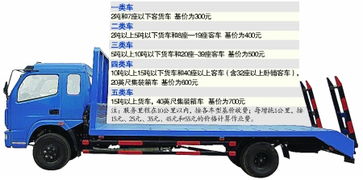 苏州拖车收费标准
