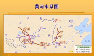 中国七大水系有哪些