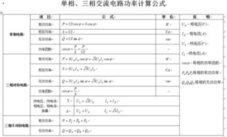 功率的公式是什么?