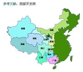 中国多少个省份?