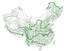 中国七大水系
