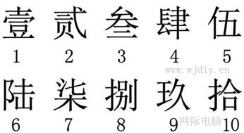 六字大写有几种写法