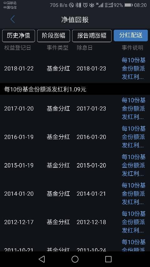 股息率怎么算