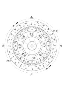 法术口诀
