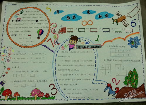 四年级数学小报
