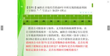 盈余公积金
