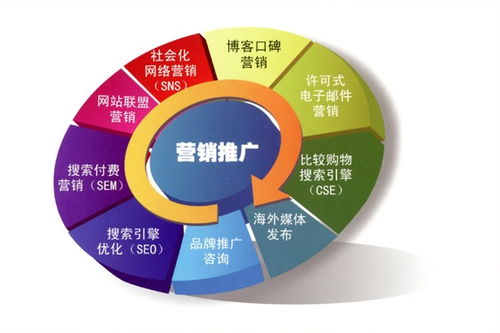 媒介是什么工作

