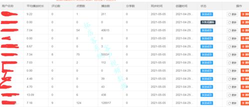 童装4y是110吗