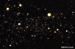 宇宙中都有哪些星球?