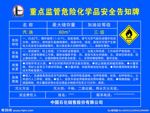 什么是危险化学品“两重点一重大”的内容