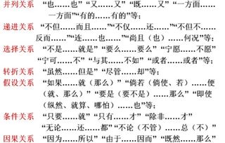 无论都是什么关系的关联词

