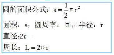 圆的面积怎么算公式
