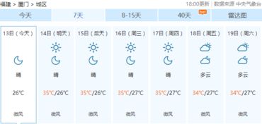 什么叫正强化 负强化