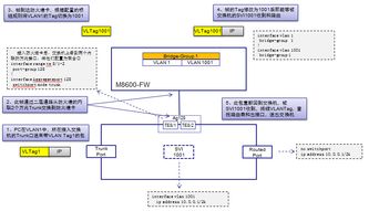 10,什么是功能原理?(请用高一内容解释)