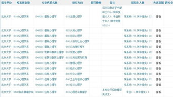 拟招生人数是什么意思

