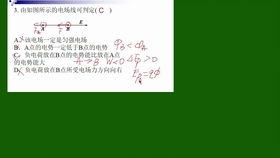 牵连速度是什么?以及它和绝对速度、相对速度的关系?