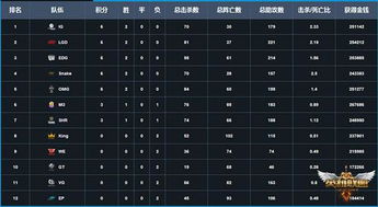 adc是指什么 adc是什么意思