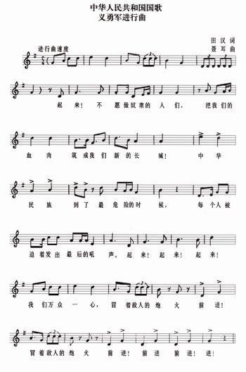 义勇军进行曲作者
