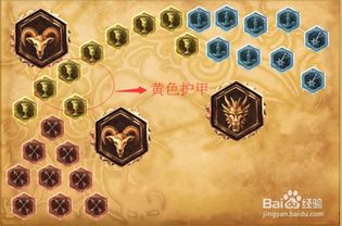 lol一般的ad,ap符文是什么?