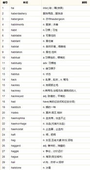 h开头的英文名
