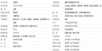 河南省的邮政编码是什么???