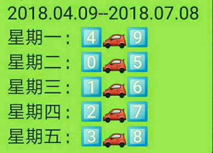 车辆限行几点解除