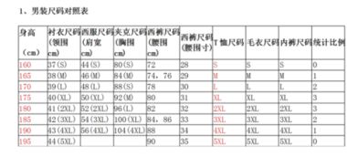 90cm是多少米
