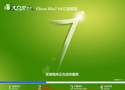 大白菜u盘重装系统怎么操作装win7