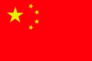 五星红旗上的五颗星星分别代表什么?