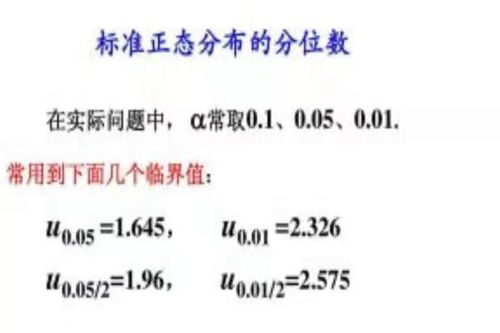 临界值是什么意思
