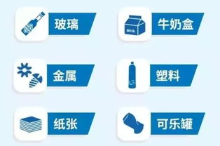 可回收垃圾有哪些?