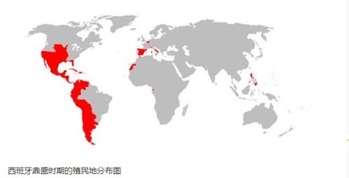 西班牙是发达国家吗
