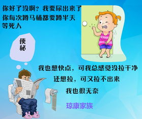 便秘怎么办快速排便?