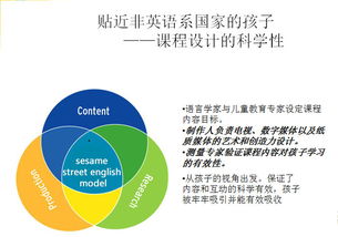 国际通用语言有几种?