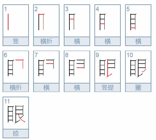 眼字的笔顺