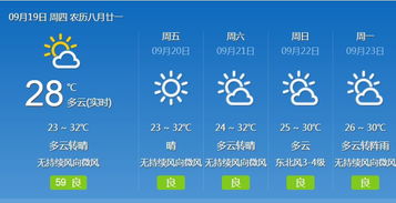 天气谚语