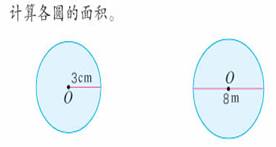 圆的面积怎么算?
